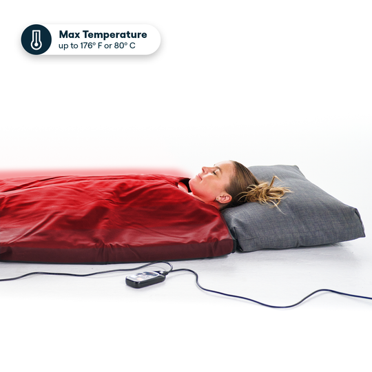 Echelon Sauna Blanket Member Deal