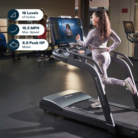 Stride-7s Commercial Grade Member Deal