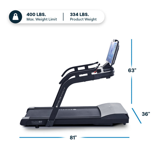 Stride-7s Commercial Grade Member Deal