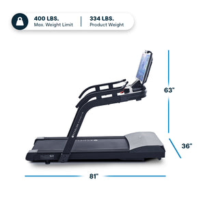 Stride-7s Commercial Grade Member Deal