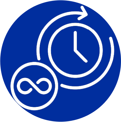 Unlimited Classes Per Month