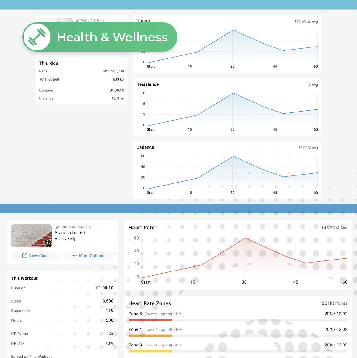 Echelon’s Metrics: Your Ultimate Tracking Tools