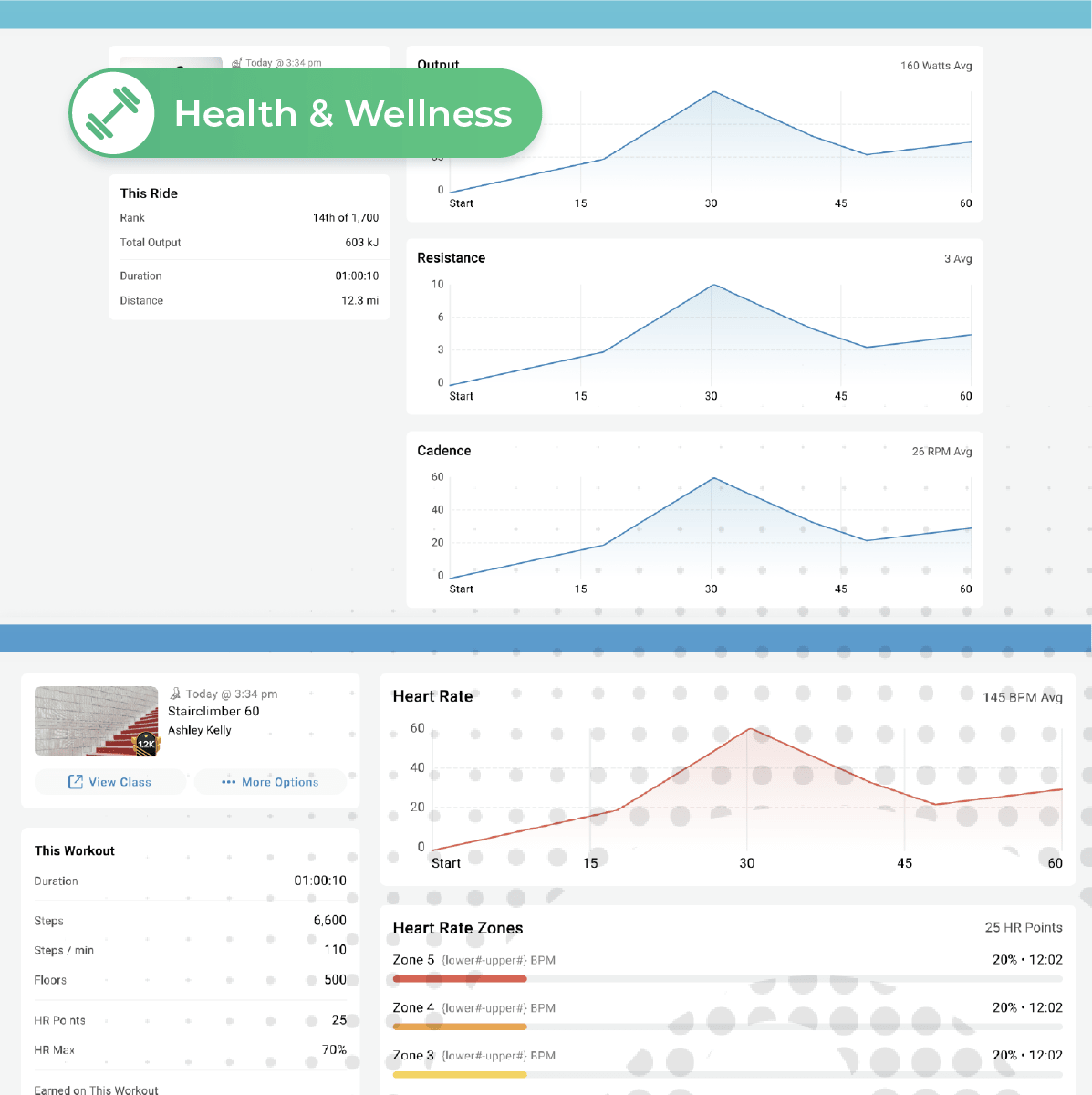 Echelon’s Metrics: Your Ultimate Tracking Tools - Echelon Fit US