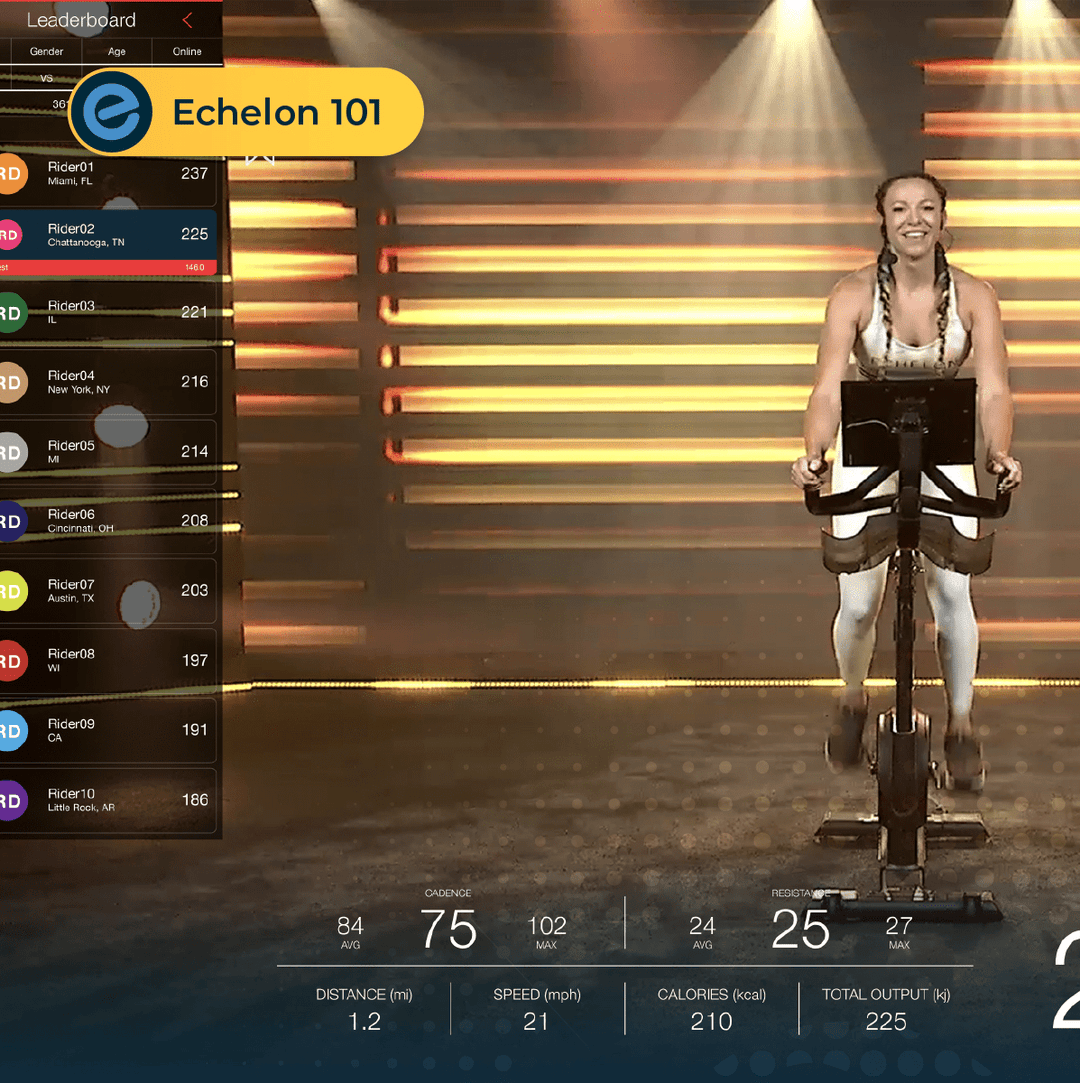 Experience the Thrill of Live Workout Classes at Echelon - Echelon Fit US