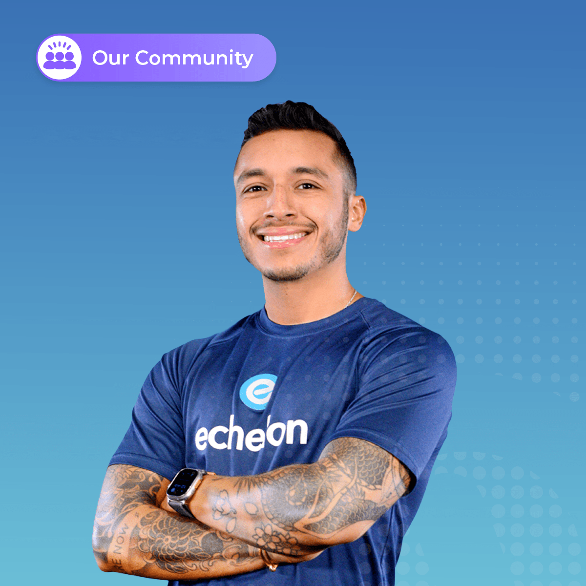 Get To Know Camilo - Echelon Fit US