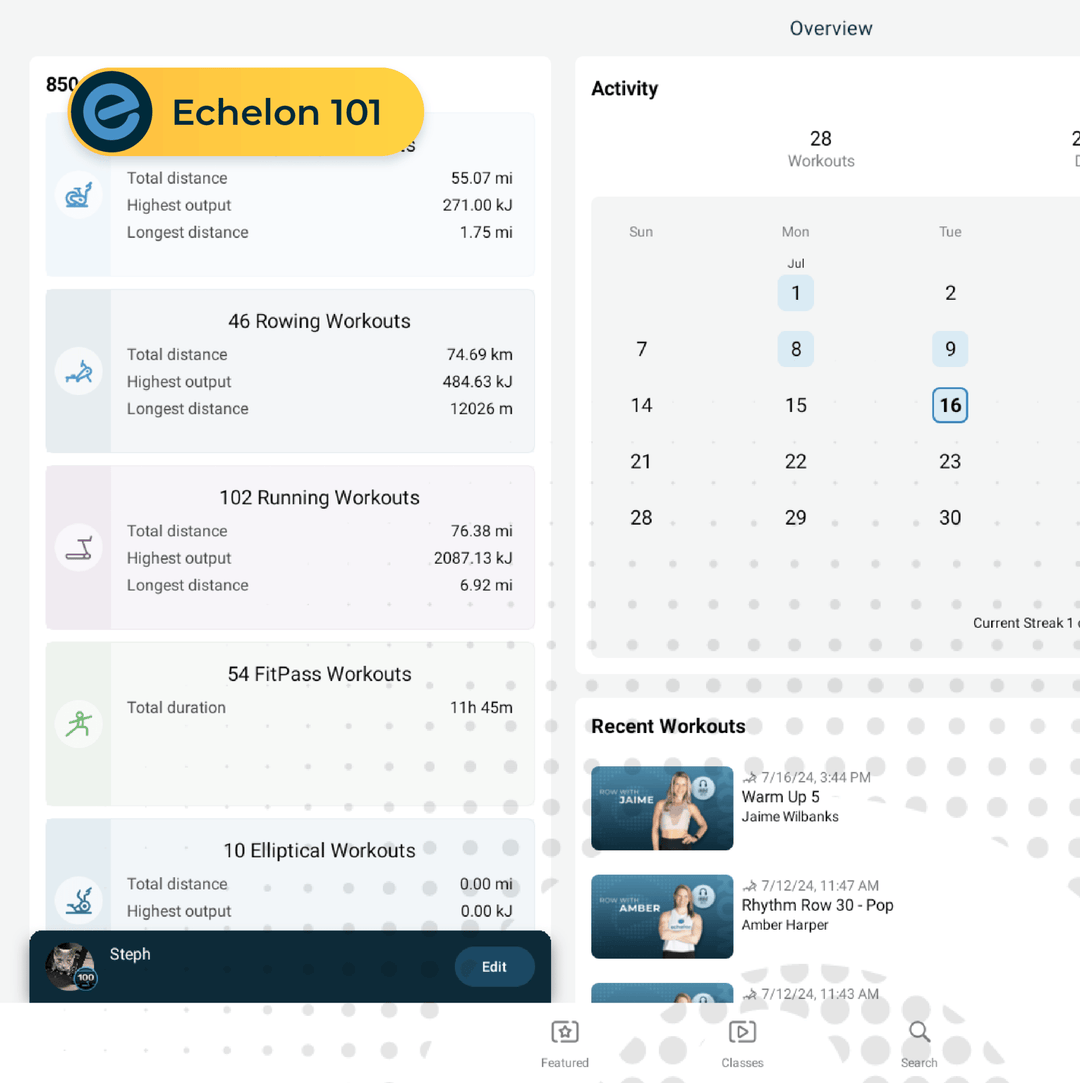 Maximize Your Workout Progress with New App Features - Echelon Fit US