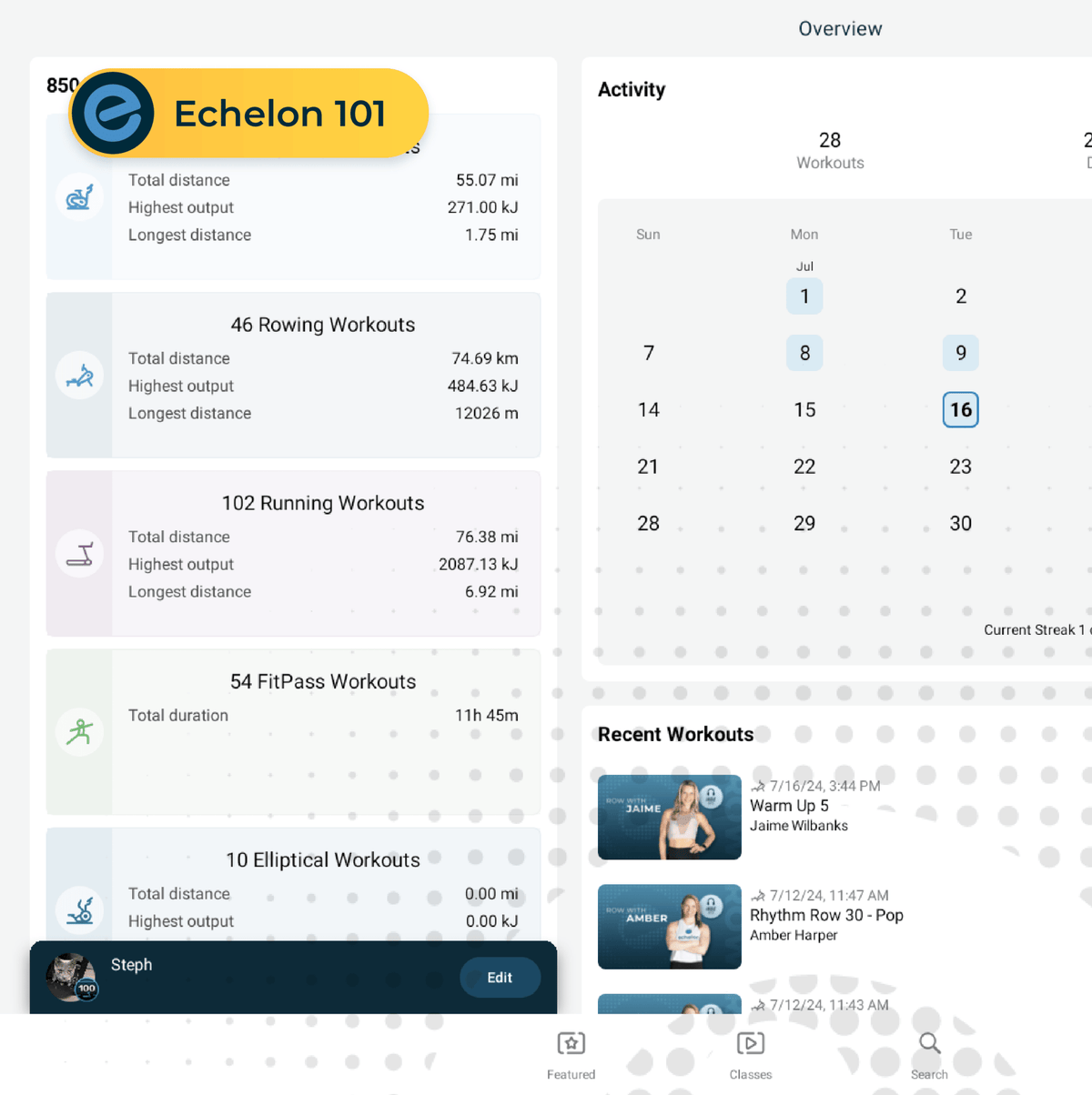Maximize Your Workout Progress with New App Features - Echelon Fit US