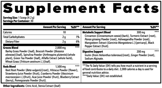 Echelon Superfood Greens Supplement Facts