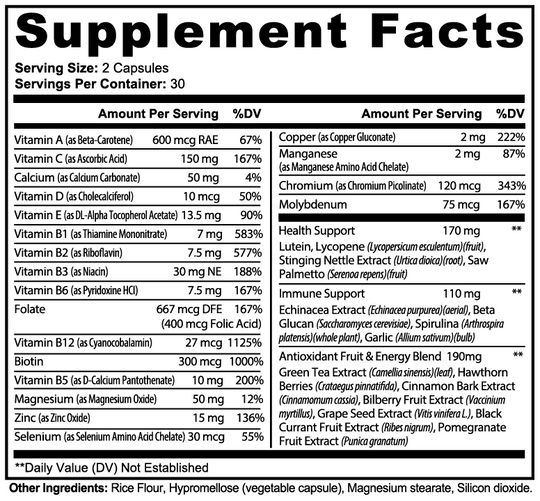 Echelon Complete Multivitamin Supplement Facts