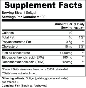 Echelon Omega-3 Performance & Recovery Formula