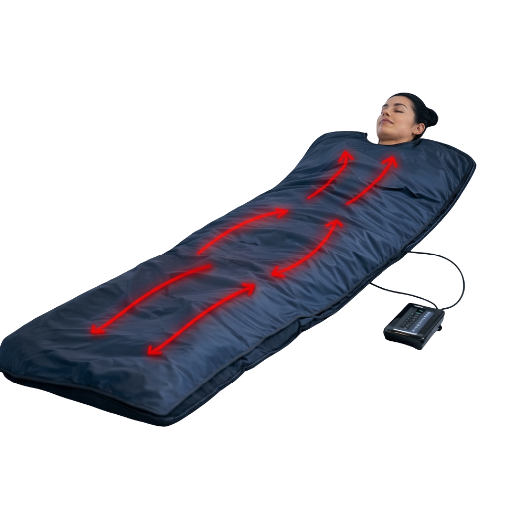 Echelon Professional-Grade Sauna Blanket