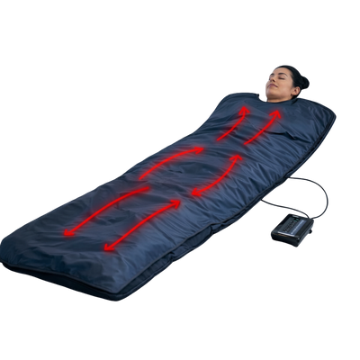 Echelon Professional-Grade Sauna Blanket