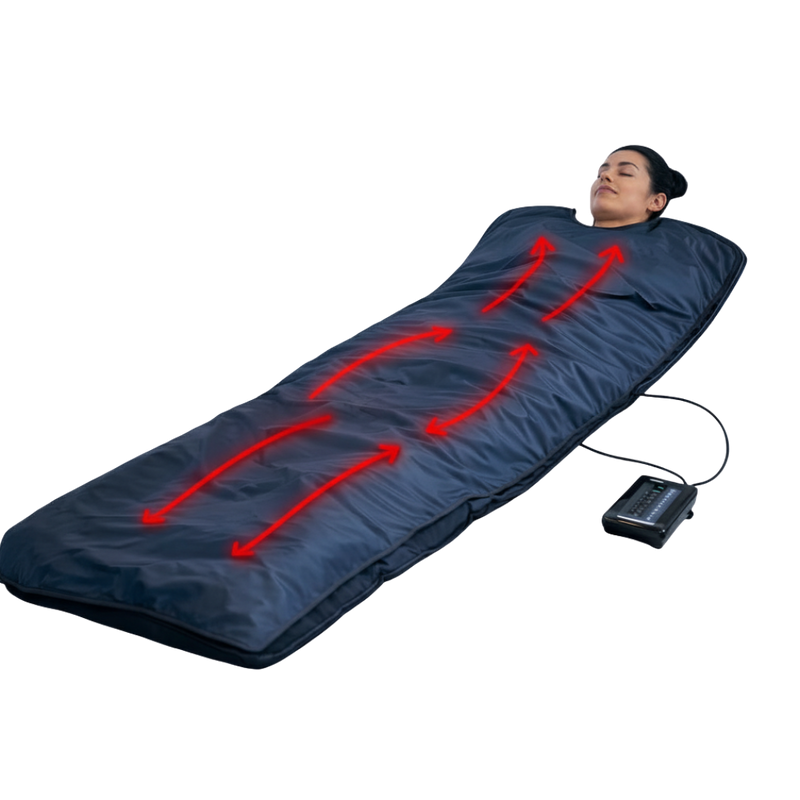 Echelon Professional-Grade Sauna Blanket