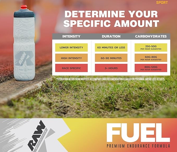 RAW FUEL Orange Premium Endurance Formula