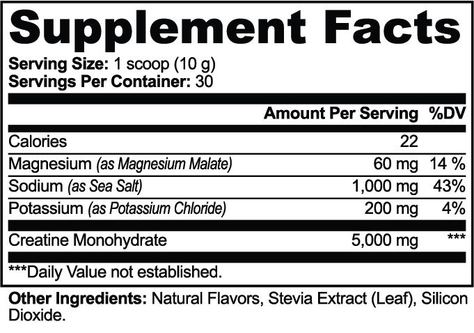 Echelon Creatine + Hydration (Lemon) Supplement Facts