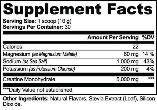 Echelon Creatine + Hydration (Lemon) Supplement Facts