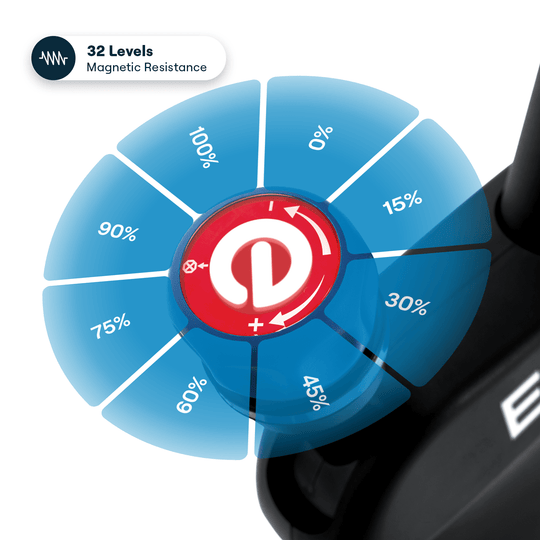 Echelon EX-8s Smart Connect Bike - Echelon Fit US