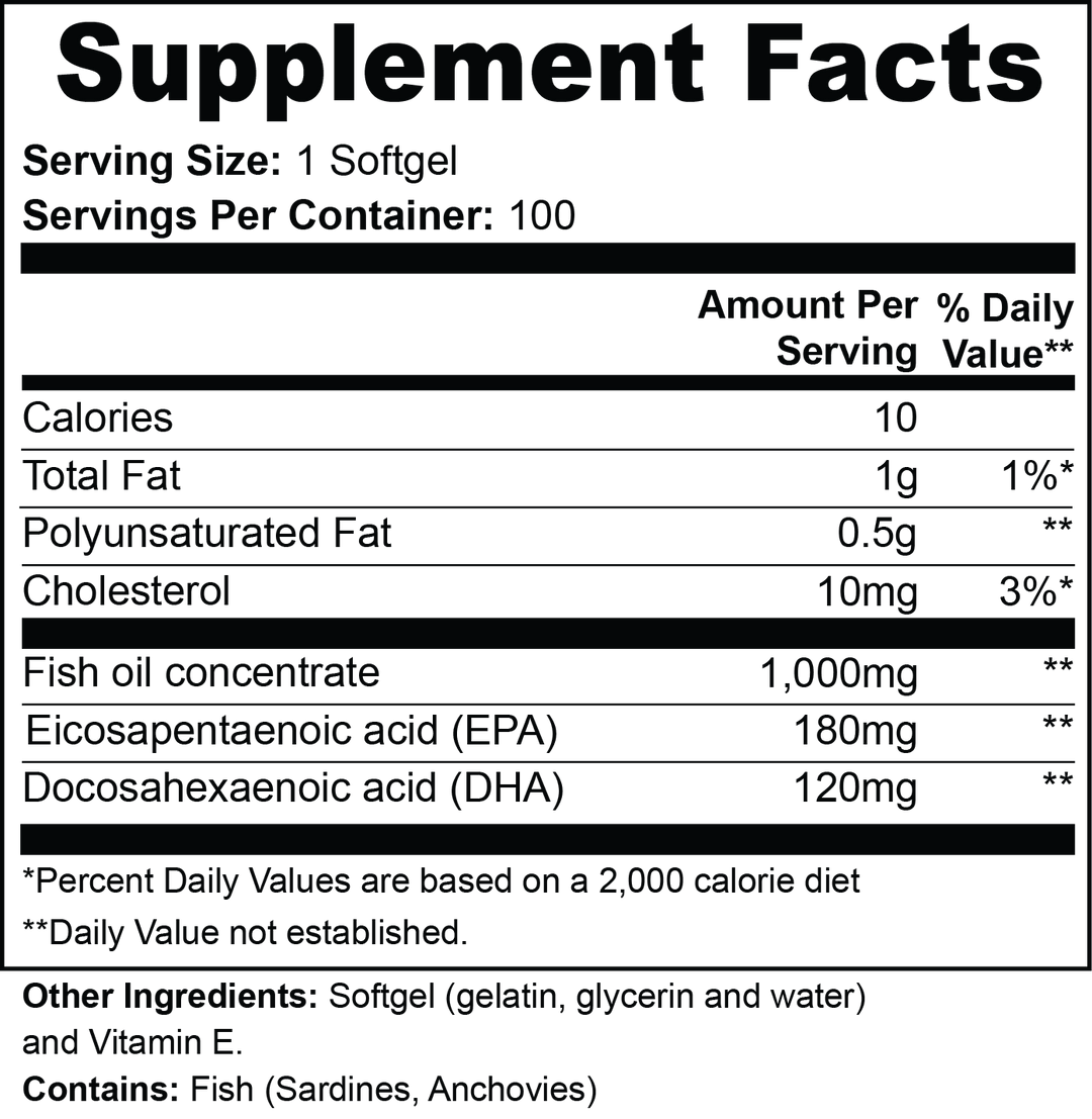Echelon Omega-3 Performance & Recovery Formula - Echelon Fit US