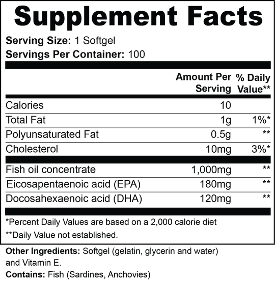 Echelon Omega-3 Performance & Recovery Formula - Echelon Fit US