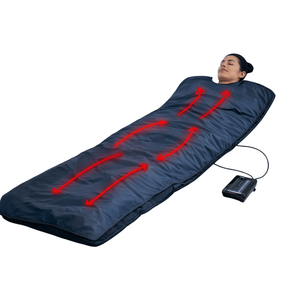Echelon Professional-Grade Sauna Blanket - Echelon Fit US
