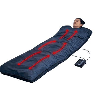 Echelon Professional-Grade Sauna Blanket