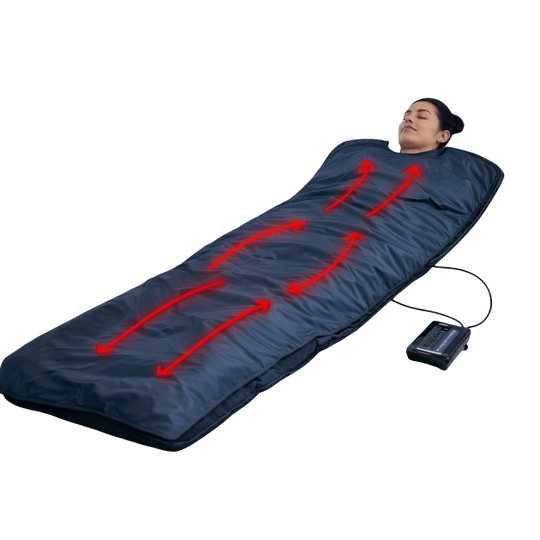 Echelon Professional-Grade Sauna Blanket - Echelon Fit US