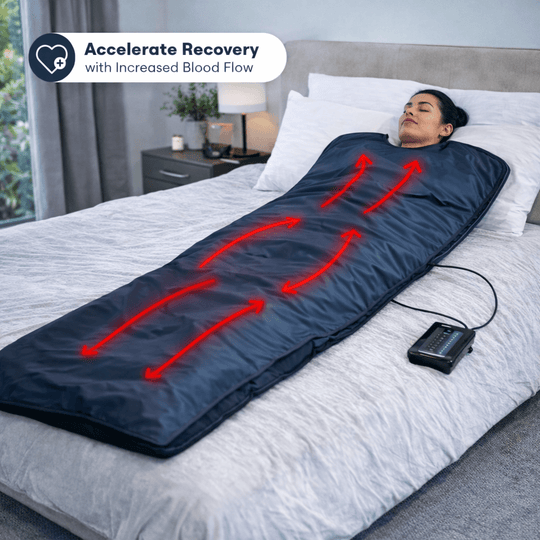 Echelon Professional-Grade Sauna Blanket - Echelon Fit US
