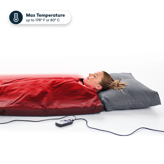 Echelon Professional-Grade Sauna Blanket - Echelon Fit US
