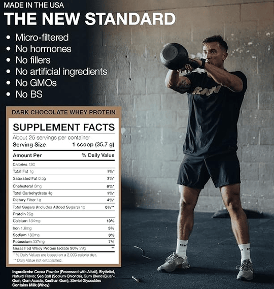 Grass-Fed Whey Isolate Protein Dark Chocolate - Echelon Fit US
