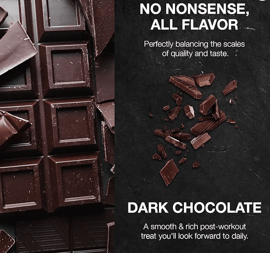 Grass-Fed Whey Isolate Protein Dark Chocolate - Echelon Fit US
