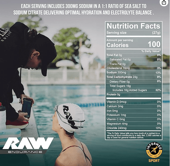 RAW FUEL Orange Premium Endurance Formula - Echelon Fit US