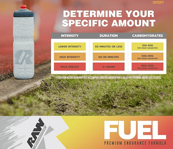 RAW FUEL Orange Premium Endurance Formula - Echelon Fit US