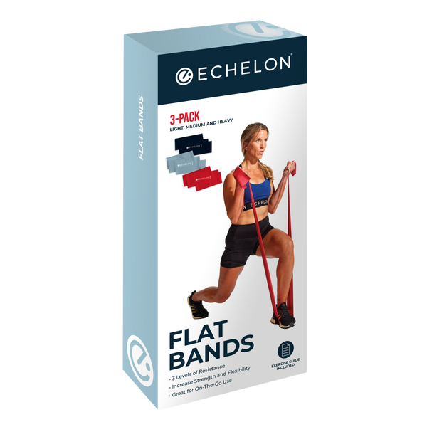 Fit sales band 3